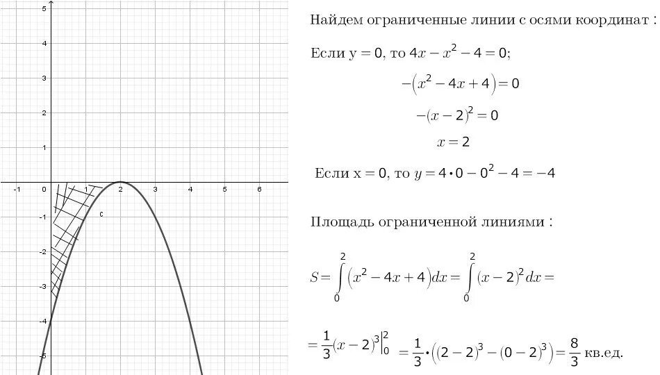 У 3х 2 с осями координат. Вычислить площадь Графика функции. Вычислите площадь фигуры, ограниченной графиком функции и прямой. Площадь фигуры ограниченной графиками. Площадь фигуры ограниченной графиком функции.