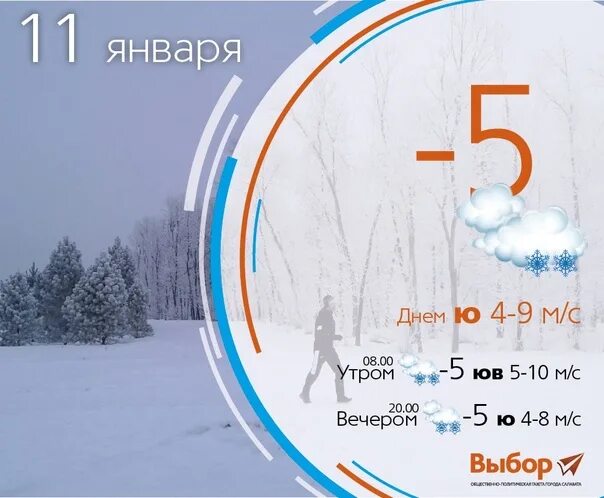 Погода на 11 января 2025. Погода на 11 января 2025. Погода г ноябрьск. Какая погода будет в мае. Синоптик.