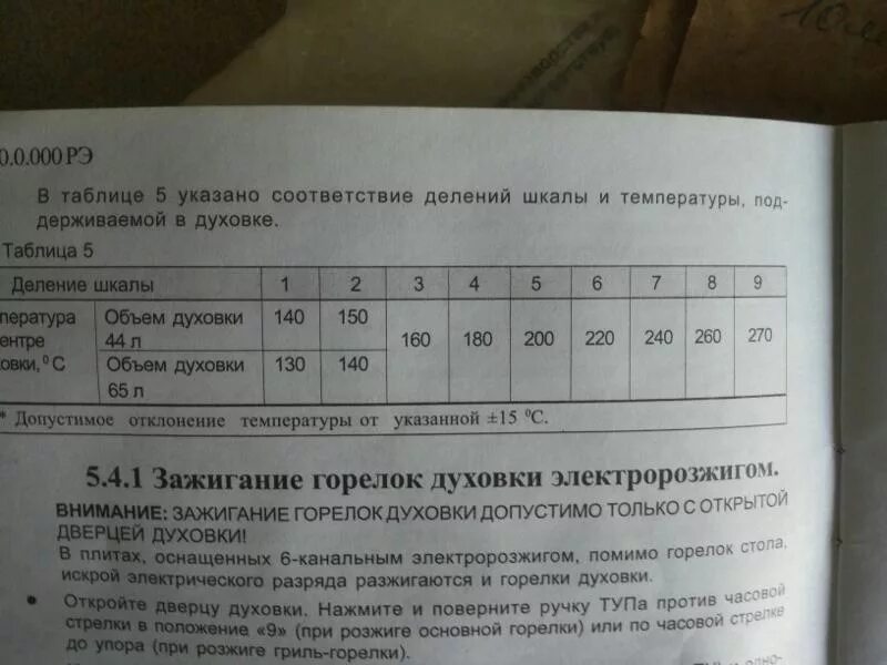 Газовая плита гефест духовка температура. Плита Гефест газовая духовка градусы. Плита газовая Гефест шкала температуры духовки. Плита газовая Гефест 3100-01 шкала температурных режимов. Плита Гефест шкала температуры 1-6.