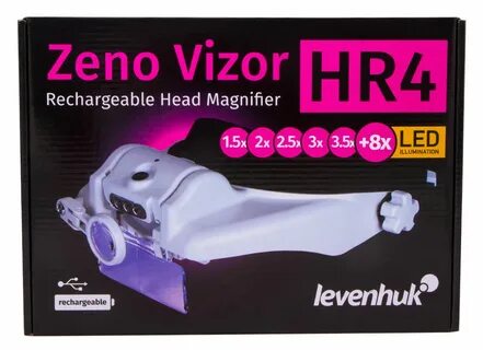 Zeno vizor