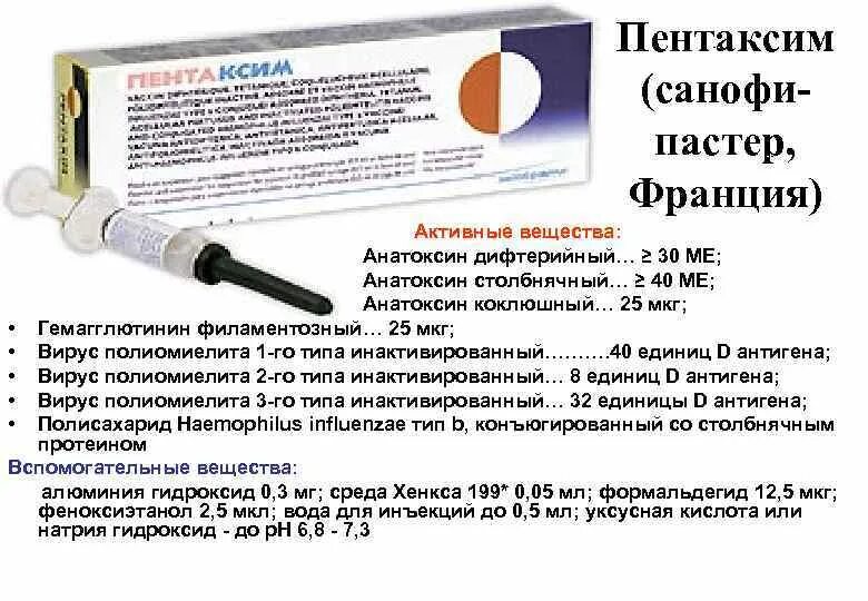 Температура после пентаксима сколько. Пентаксим состав вакцины. Прививка v3 пентаксим. Пентаксим дозировка. Полиомиелит вакцина пентаксим.