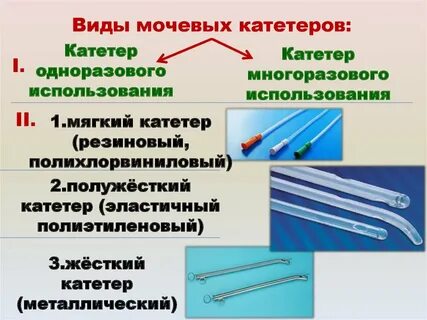 Виды кинка