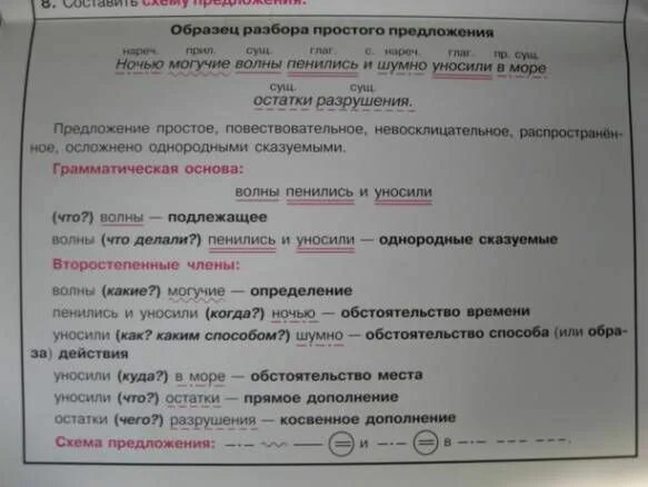 Какие разборы под цифрами. Разборы 2 3 4 в русском языке. Цифра 5 разбор по русскому языку. Виды разборов в русском языке. Разборы в русском языке 5 класс.