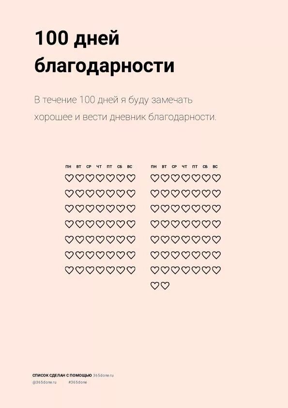 Привычка благодарности. Чек лист 100 дней. 365 Done трекер на 30 дней. Чек лист благодарности. Чек лист полезных привычек.