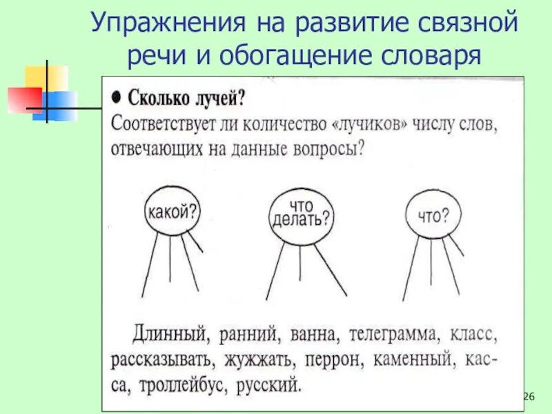 Упражнения по развитию речи. Задания на развитие речи. Задания по развитию Связной речи. Упражнения для развития речи.