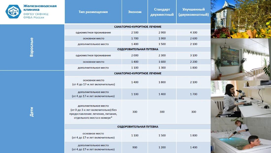 Путевка в санаторий. Тарифы в санатории. Санатория Кисловодск 2021 год. Путевка в пансионат. Путевка сайт кисловодск