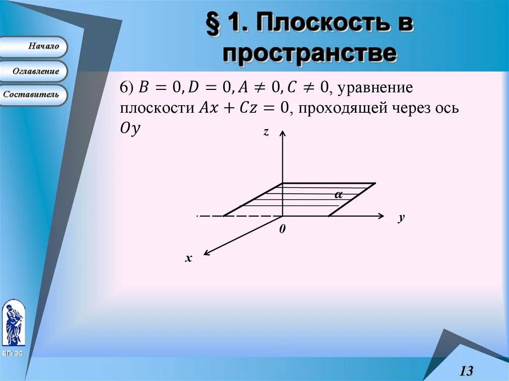 Плоскость в пространстве. Уравнение плоскости в пространстве. Понятие плоскости в пространстве. Плоскость х 0 в пространстве. Плоскость z 5 0