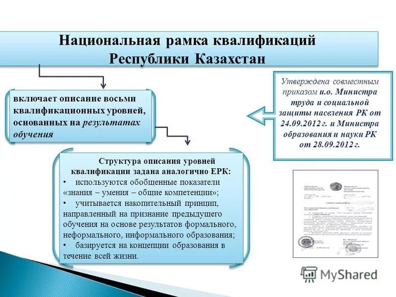 соц образование в казахстане. концепция образования республики казахстан. предпосылки и тенденции развития инклюзивного образования. концепция программы развития образования. образование в казахстане 2020.