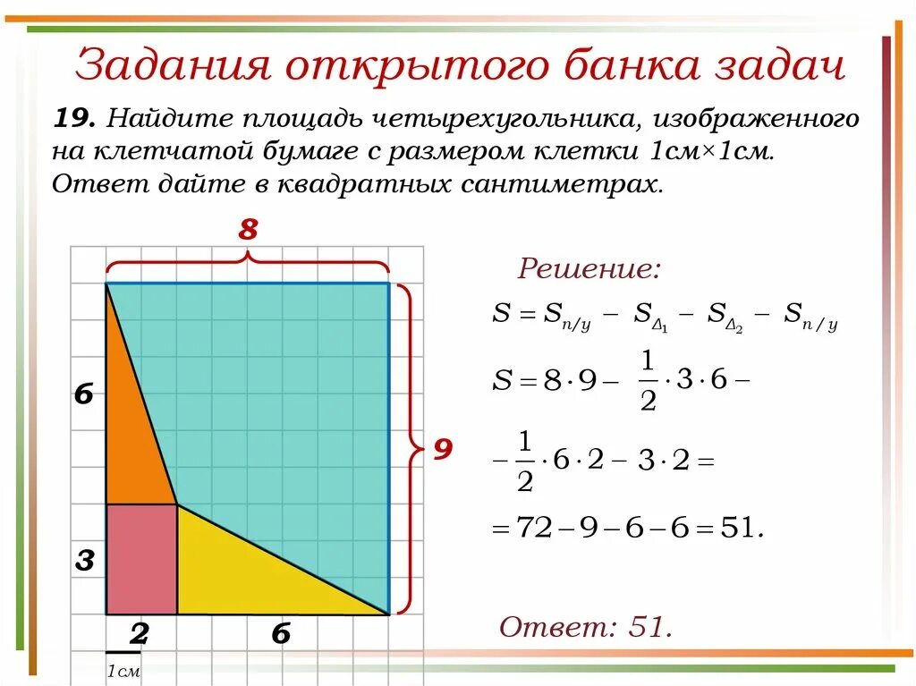 Найдите площадь многоугольника изображенного. Задания нахождения площади многоугольников на клетчатой бумаге. Задачи на нахождение площадей четырехугольников. Задачи на площадь. Задачи на нахождение площади на клетчатой бумаге.