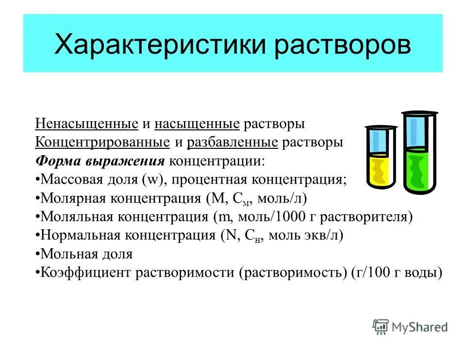 Какой раствор концентрированный