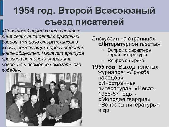 1954 Год – второй Всесоюзный съезд писателей. 2 Съезд Союза писателей СССР. Всесоюзный съезд писателей 1934. Первый съезд писателей.