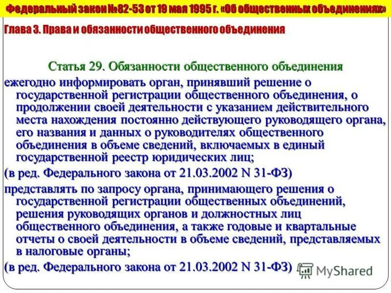 регистрация общественного объединения документы