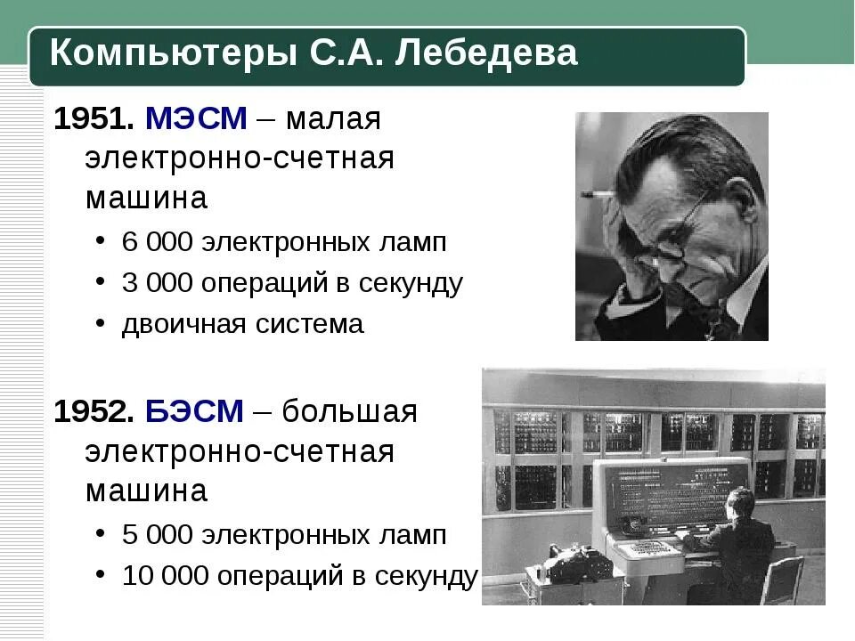 МЭСМ 1951 Брук. Детская энциклопедия об эвм 7 букв