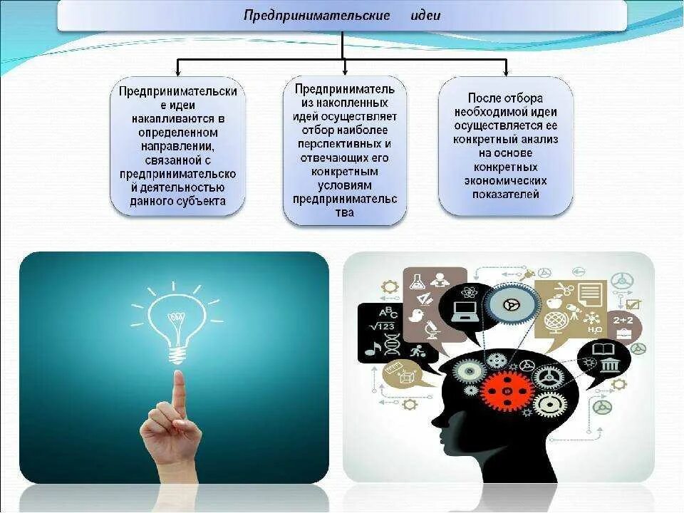 Идеи предпринимательства. Предпринимательская идея. Идеи для развития бизнеса. Идеи бизнес проектов. Бизнес на современном этапе
