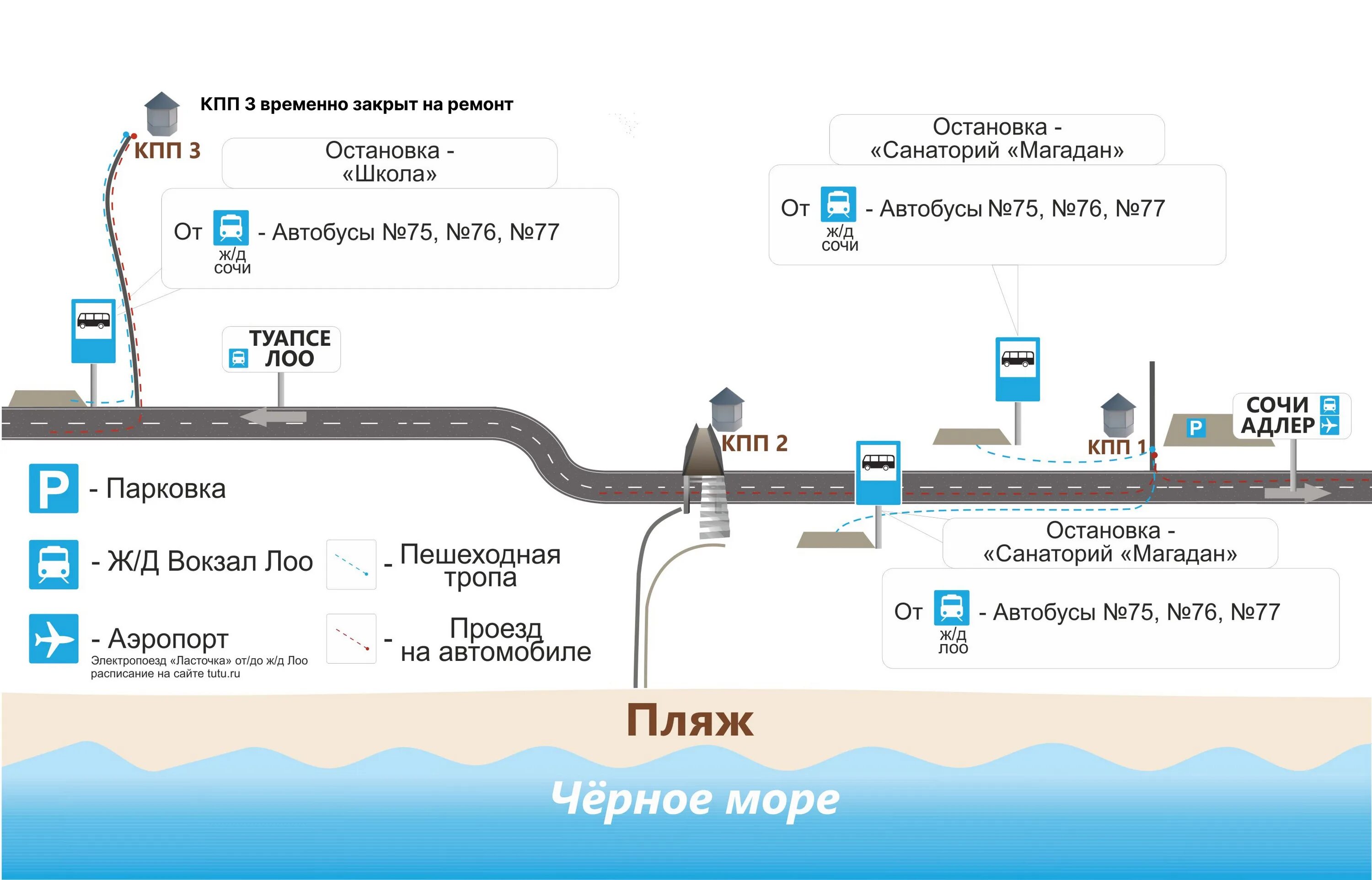 Сколько проезд в сочи. Схема территории санатория Магадан в Сочи. Схема аэропорта Сочи Адлер. Схема санатория Магадан Сочи Лоо. Санаторий Магадан схема.