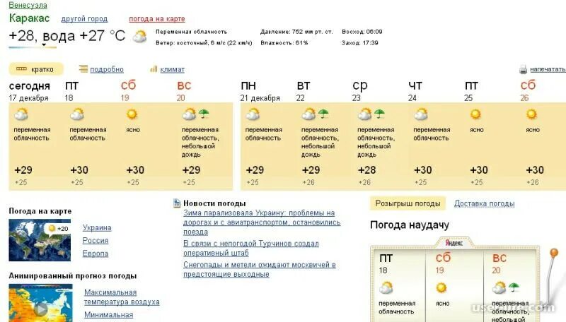 Прогноз погоды в Уссурийске на сегодня. Погода Уссурийск сегодня. Прогноз погоды Уссурийск на неделю. Погода в Уссурийске на неделю.