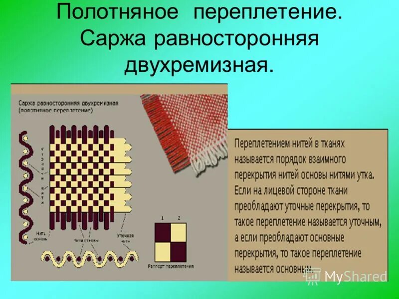Процесс получения ткани их переплетения называется. Атласное переплетение ткани. Процесс ткачества. Процесс получения ткани их переплетения называется. Нить утка.