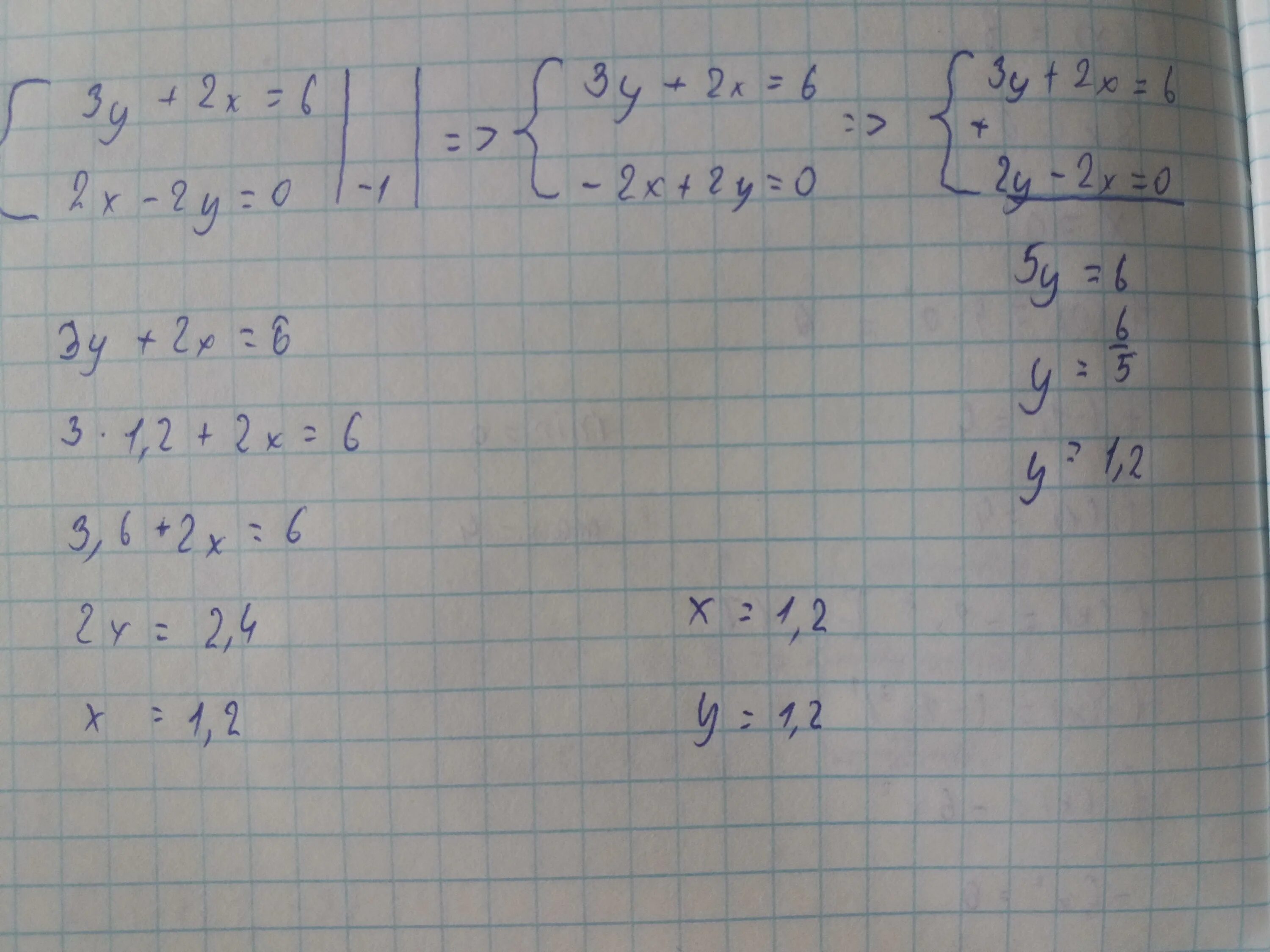 3x 7 0 ответ. -10x=0,5 ответ. Ответ округлите до десятых уравнение. 2 3 0 Ответ. -(2x-5)-(-3x-7)= -3 уравнение.