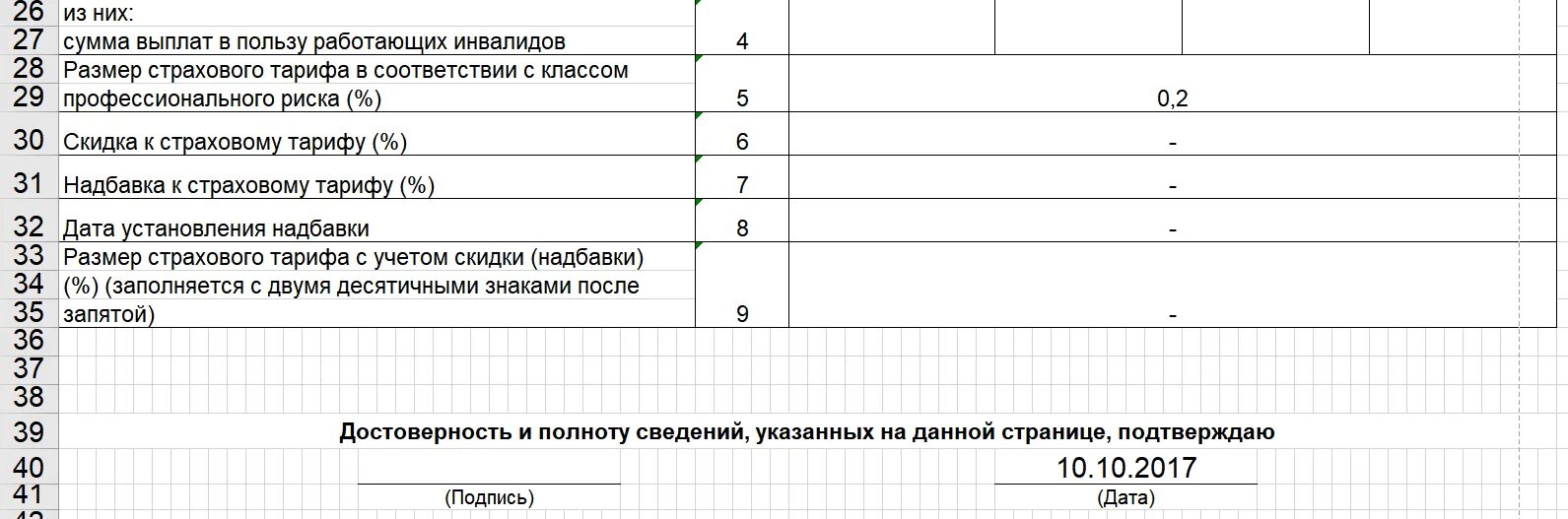 Размер страхового тарифа. Размер страхового тарифа с классом профессионального риска. Тариф по классу профессионального риска. 32 Класс профессионального риска страховой тариф. Класс риска по оквэд