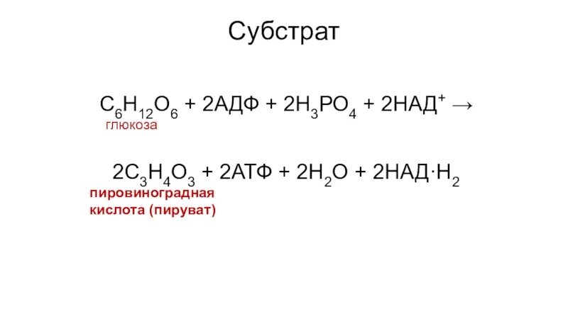 Н2о н реакция