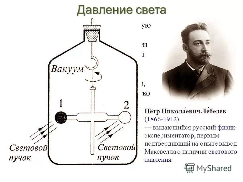 Experience p. Физик п н Лебедев открытия. Физика давление света опыты Лебедева. П Н Лебедев опыт.