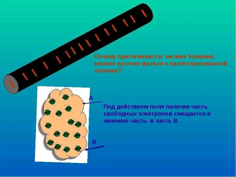 Почему расческа притягивает кусочки бумаги. Эбонитовая палочка. Эбонитовая палочка физика. Почему бумажка притягивается к наэлектризованной палочке. Магнитное поле эбонитовая палочка.