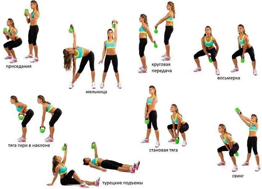 Упражнения для похудения ру. Упражнения для похудения ру. Упражнения для похудения рук и плеч эффективный комплекс. Упражнения для убирания жира с рук. Похудения для рук девушкам.