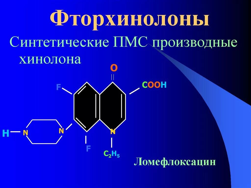 К группе фторхинолонов относится. Фторхинолоны 2. Фторхинолоны 3 и 4 поколения. Фторхинолоны 4 поколения. Фторхинолоны антибиотики последнего поколения.