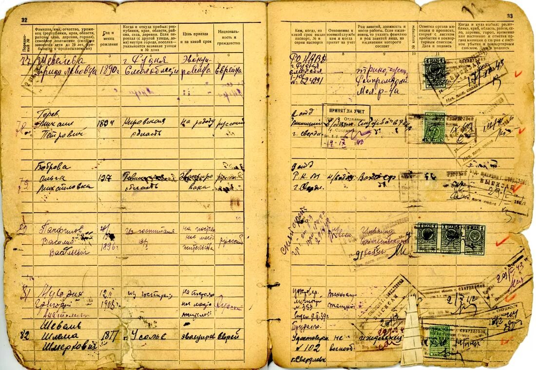 база данных жителей санкт-петербурга. список жителей деревни мелестовка. доверие населения к экономике. список жителей москвы по фамилии. опрос жителей санкт-петербурга.