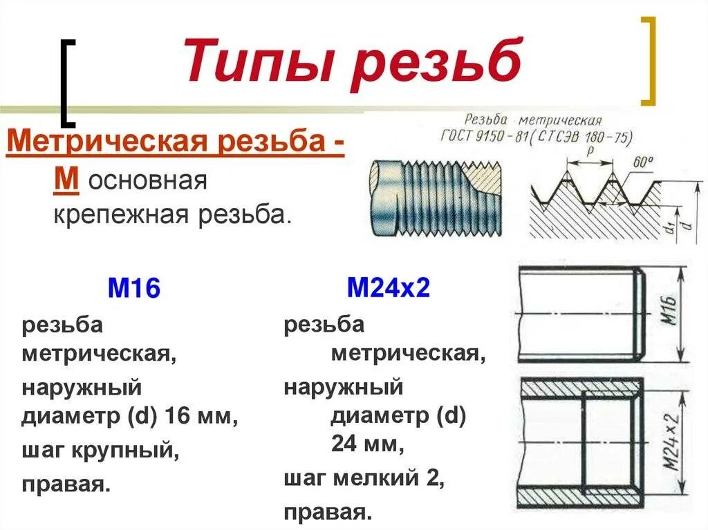 Трубная коническая наружная резьба обозначение. Таблица метрических конусных резьб. Метрическая резьба с крупным шагом обозначается. Обозначение трубной конической резьбы на чертеже. Резьба правая гост