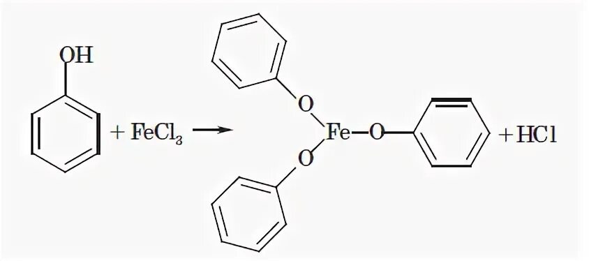 Фенол и хлорид железа реакция. Фенол и хлорид железа 3. Фенол и хлорид железа 3 реакция. Фенола с хлоридом железа (III). Качественная реакция на фенол с хлоридом железа 3.