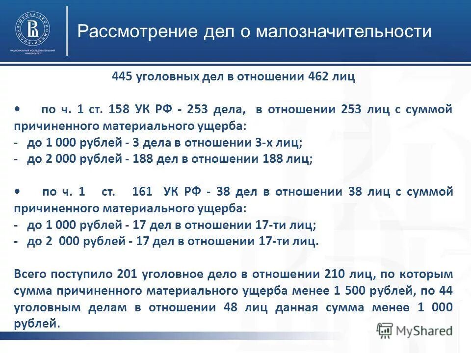 С какой суммы начинается кража