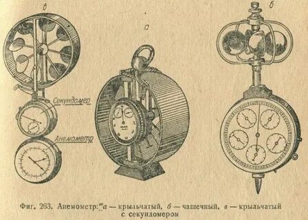 Анемометры крыльчатый чашечный
