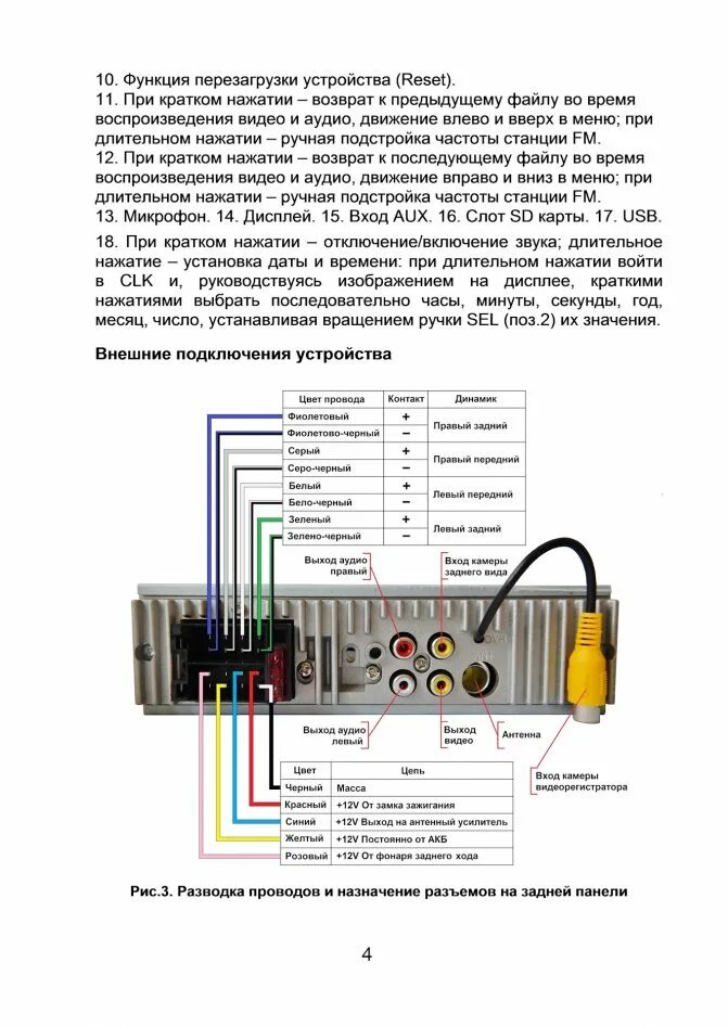 Магнитола Pioneer провода схема подключения. Схема подключения магнитолы в автомобиле 1дин. Схема подключения динамиков на китайской автомагнитоле. Схема подключения питания автомагнитолы 1din. Автомагнитола руководство