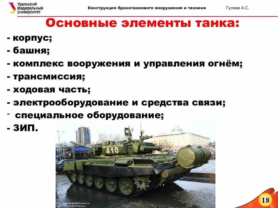Какой элемент вражеской бронетехники нельзя повредить
