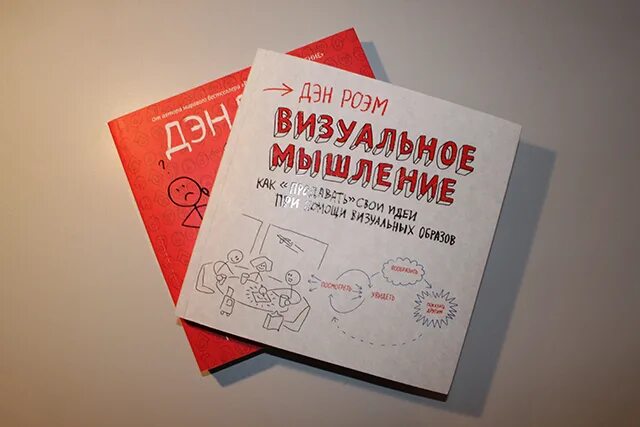 Дэн роэм книги. Дэн роэм. Дэн роэм практика визуального мышления. Дэна роэма «визуальное мышление». Визуальное мышление книга pdf.