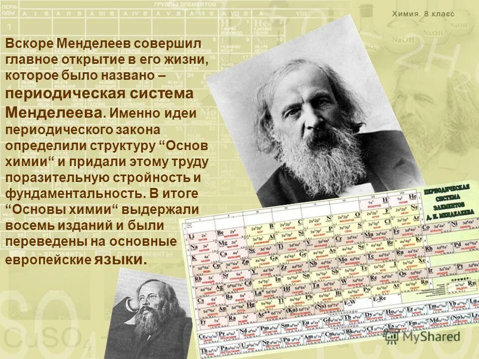 Менделеев дмитрий иванович биография. Менделеев работал над радиоактивностью всю жизнь. Рассказ о менделееве. Ученый дмитрий иванович менделеев. Менделеев дмитрий иванович для детей 4 класса.