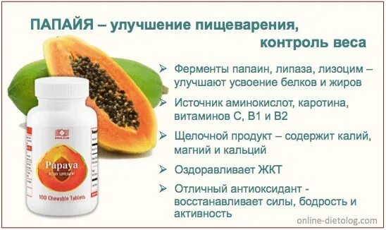 Папайя капсулы. Лецитин корал клуб. Бады с папайей. Папайя коралловый. Новая папайя коралловый.
