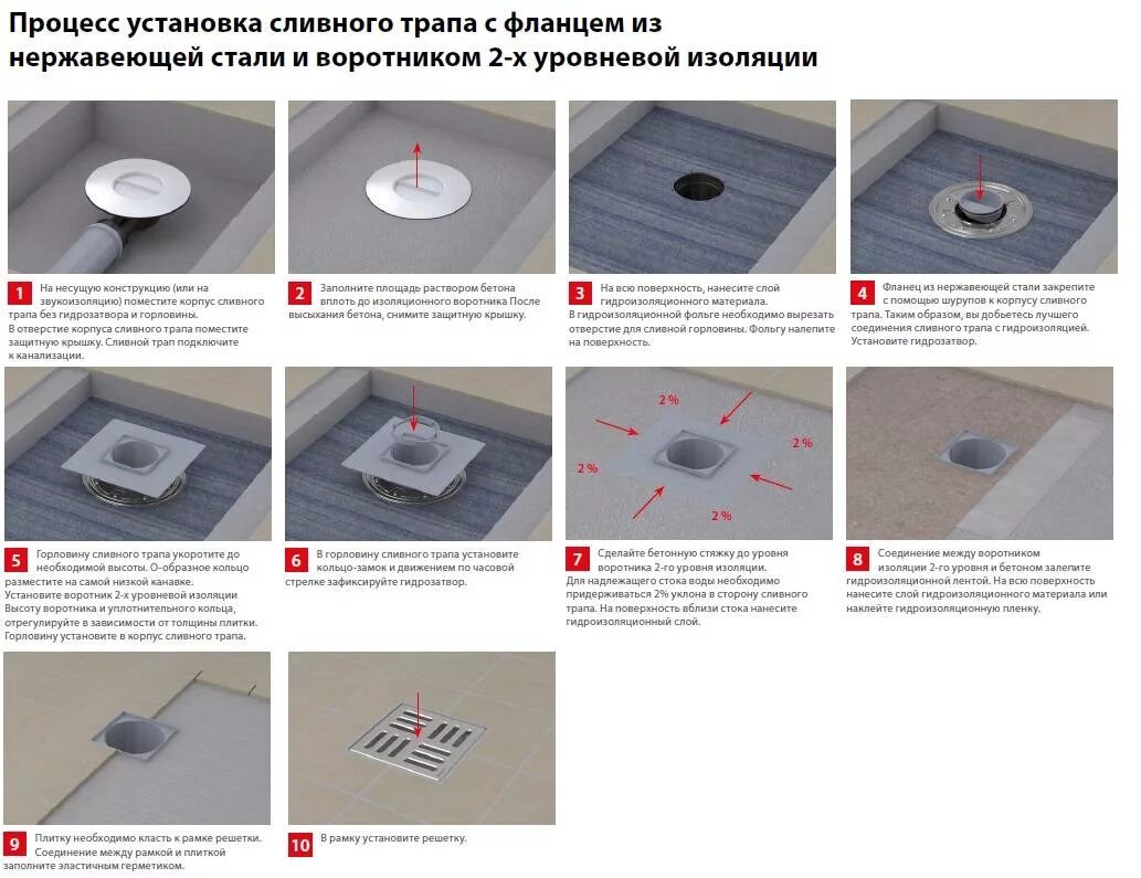Душевой трап AlcaPlast APV1324 Модель: APV1324 купить в santehnika1.ru
