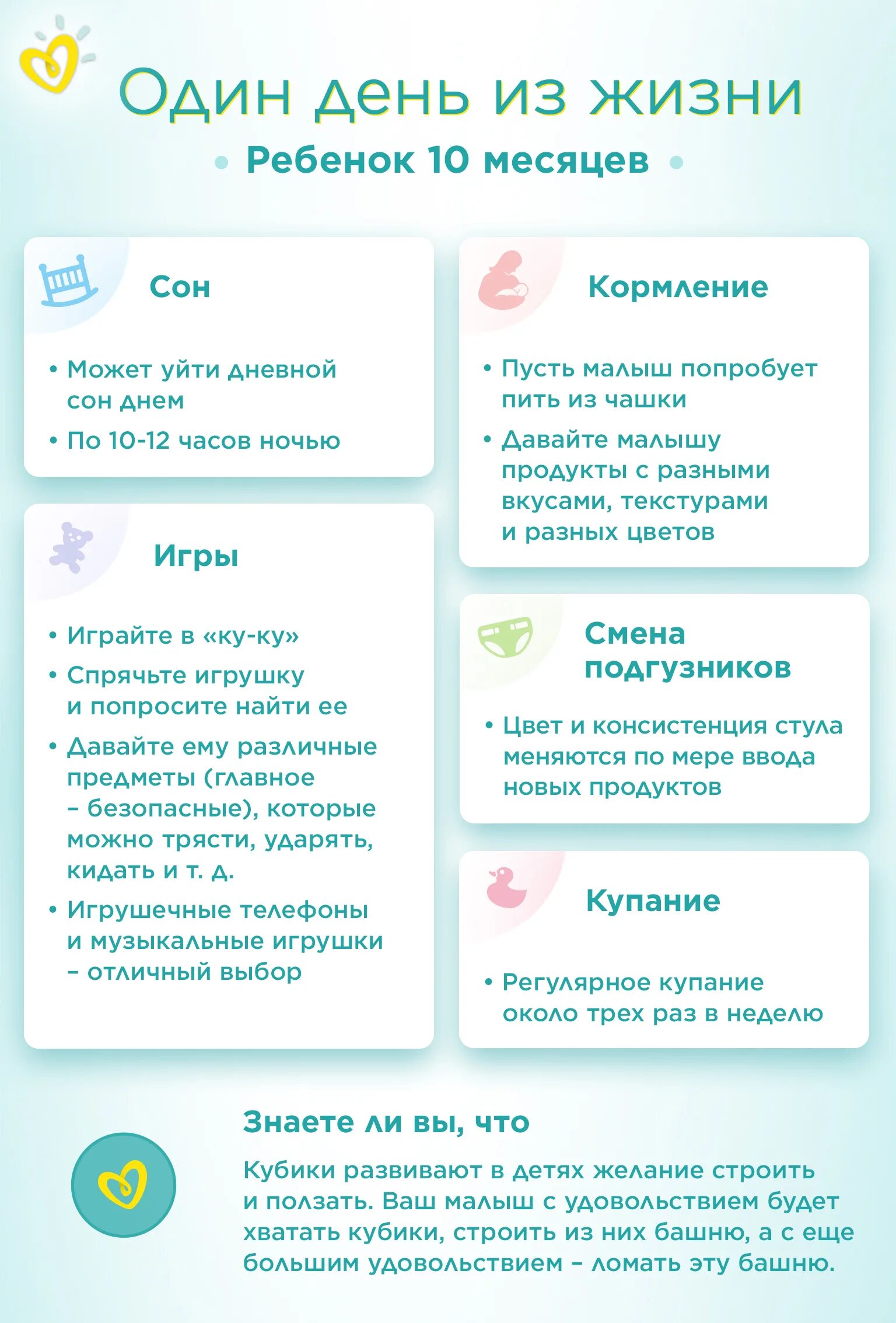 Развитие ребёнка в 10 месяцев девочки. Ребёнку 10 месяцев развитие девочки питание. Нормы развития ребенка 10 месяцев. Десятимесячный ребенок развитие. Что умеет девочка в 10 месяцев