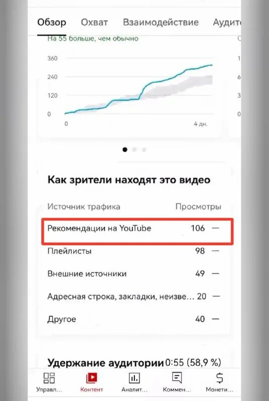 как сделать буст в телеграм