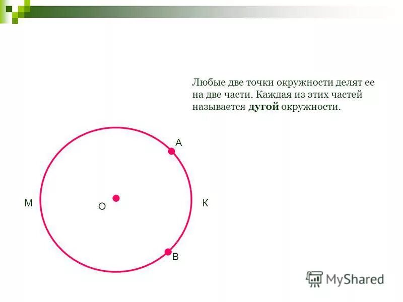 Дано точка а 3 6 7. Точки на окружности. Две точки окружности. Окружность точки на окружности. Задание точек на окружности.