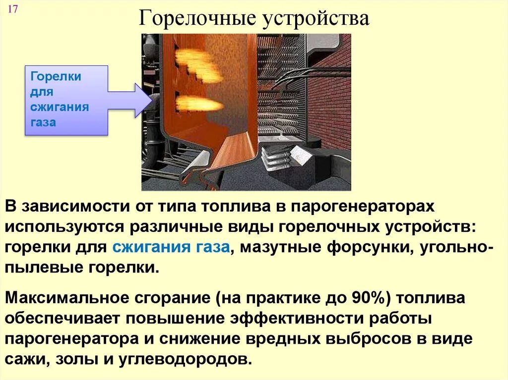 Комбинированные горелочные устройства для сжигания газа. Горелочные устройства котлов промышленной котельной. Конструкция топки для сжигания жидкого и газообразного топлива. Горелочные устройства для сжигания жидкого и газообразного топлива. Рациональное сжигание газа