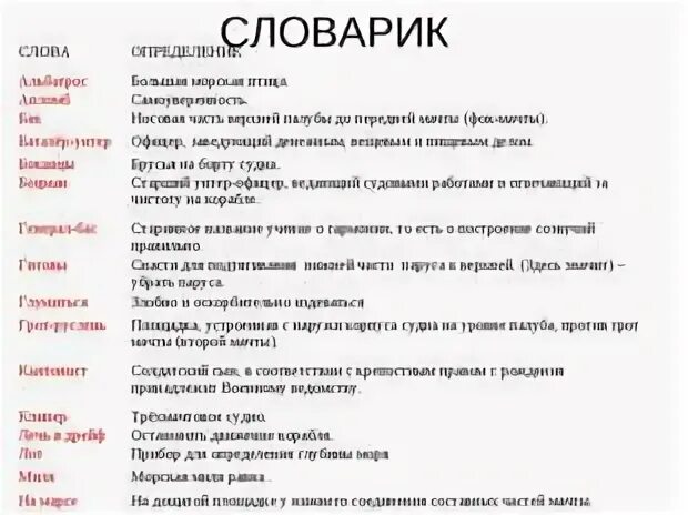 Апломб значение. Апломб. Апломб это простыми словами. Апломб значение этого слова.