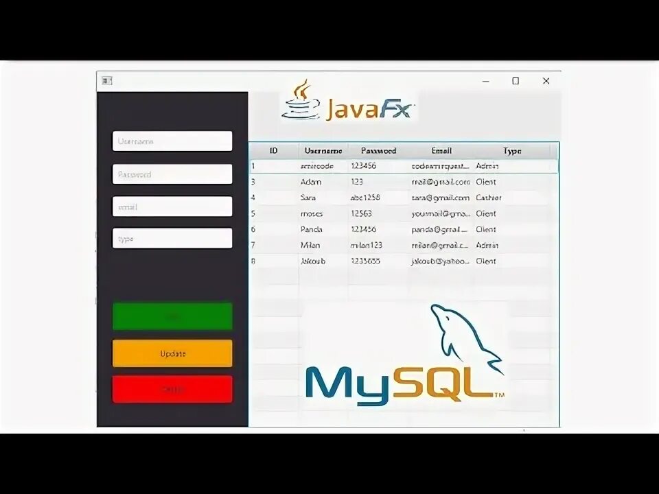 Javafx textfield. Javafx scene builder.