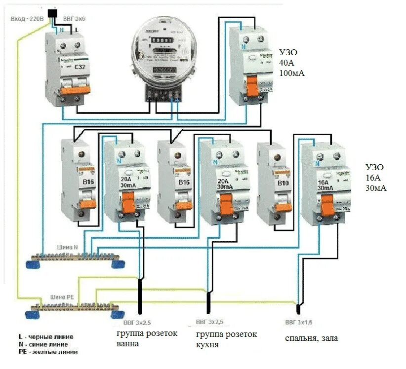 Сколько автоматов в квартиру. Схема подключения однофазного щитка с УЗО. Схема вводной автомат УЗО автоматы. Схема соединения УЗО И автоматов в щите. Схема подключения вводного автомата и УЗО.