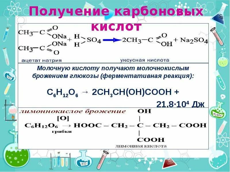 Получение кислотной кислоты