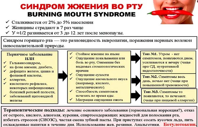 Почему сладкий привкус во рту причины. Металлический привкус во рту причины. Привкус металла во рту причины.