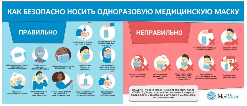 какой стороной правильно носить одноразовую. как правильно одевать маску какой стороной к лицу. какой стороной правильно носить одноразовую. какой стороной правильно носить одноразовую. как правильно носить маску медицинскую какой стороной.