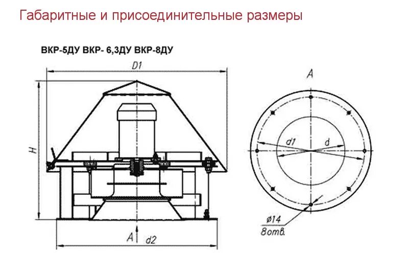 Kdv du 400. Вентиляторы крышные: дымоудаления ВКР-6,3 Ду (400 °с). Вентилятор дымоудаления ВНР 5 Ду 400. Вентилятор крышный ВКР-6.3 чертеж. ВКР 6.3 вентилятор Ду.